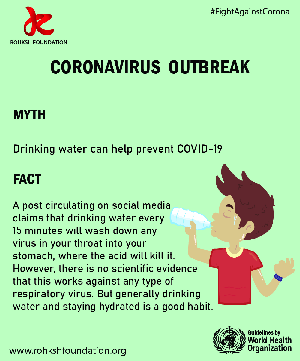 CAN DRINKING WATER HELP PREVENT COVID-19?