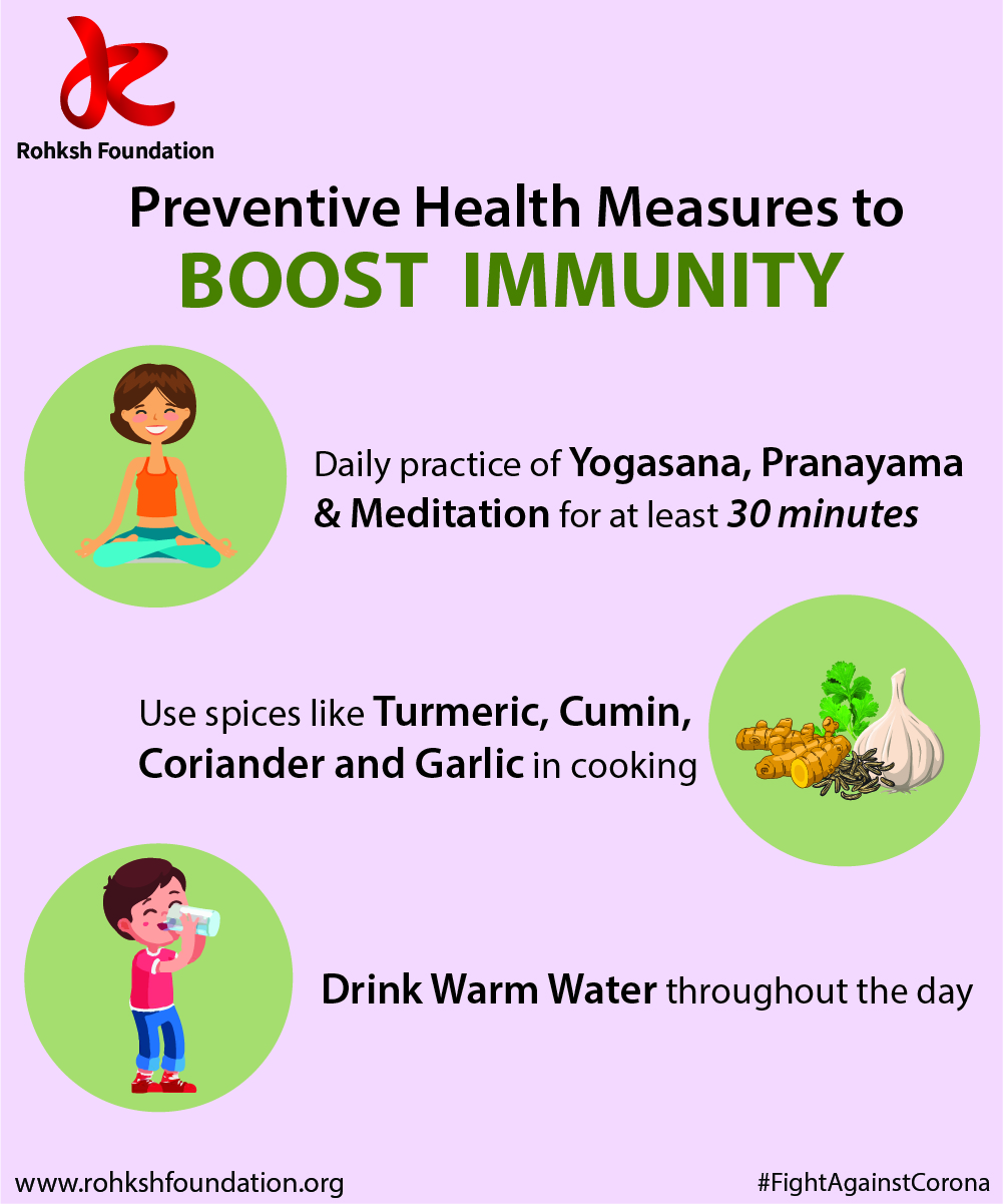 Boosting your Immunity- Part 1